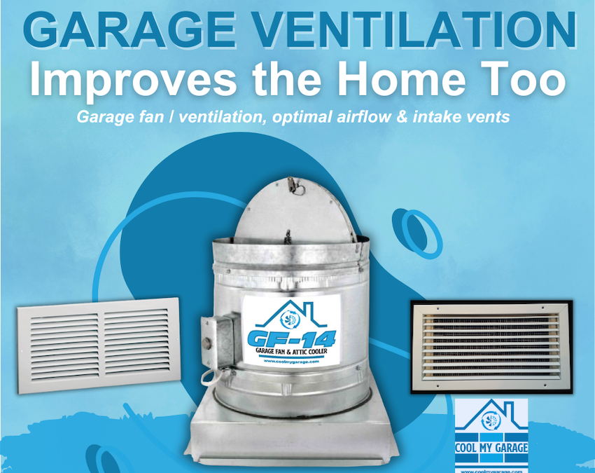 Diminish Attic Mold & Moisture: Garage Ventilation Saves the Day - Cool My  Garage